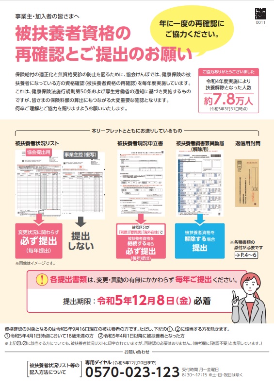 被扶養者資格再確認リーフレット